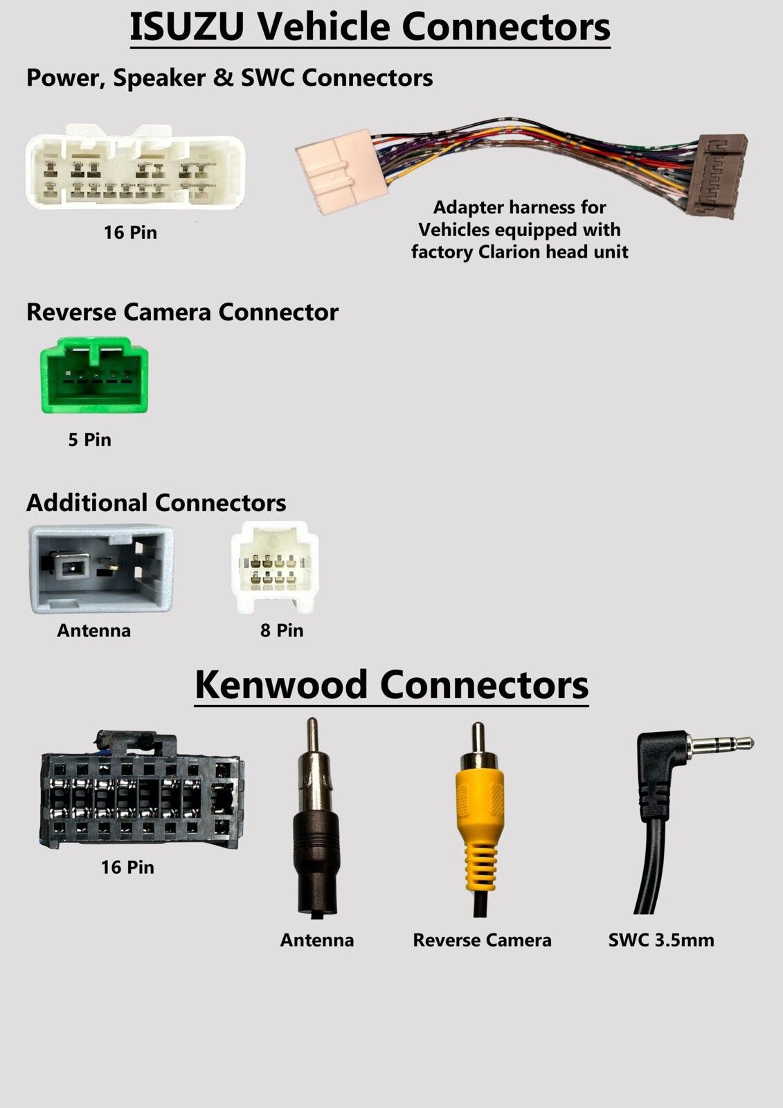 ConnectPRO CPH-IZK16 Radio Replacement Harness - Isuzu to Kenwood 16 Pin To Suit Isuzu