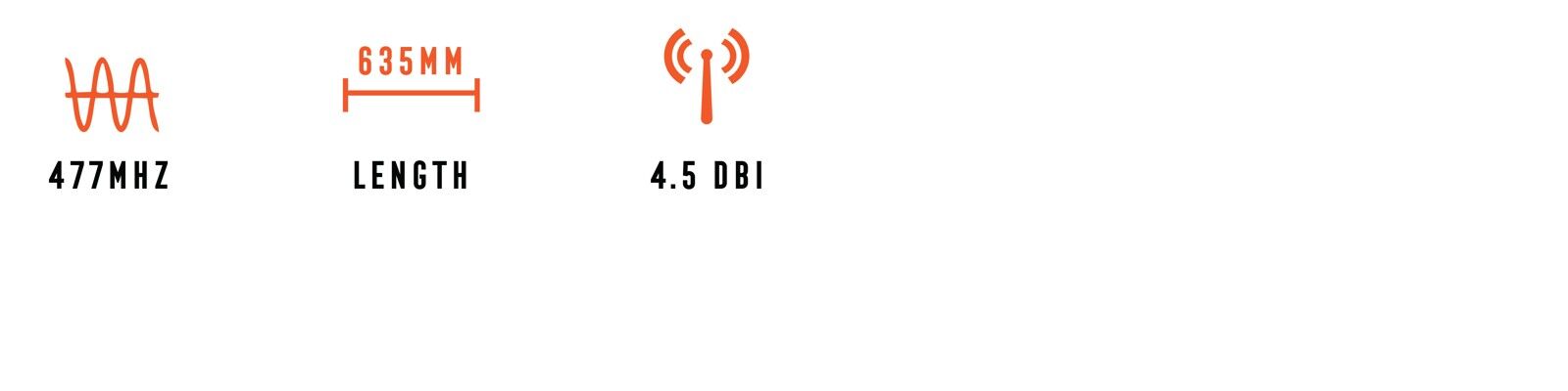 MGX MW4 4.5dBi 477MHz Fibreglass Braid UHF Whip