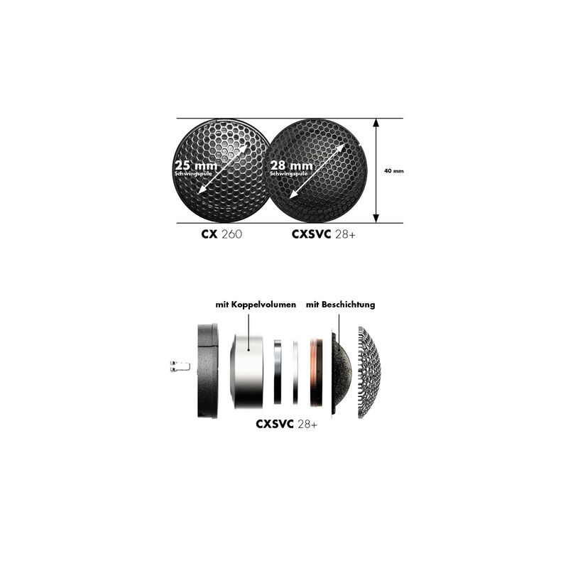 Eton PRO16+ 6.5-Inch 2-Way Component Speaker Set