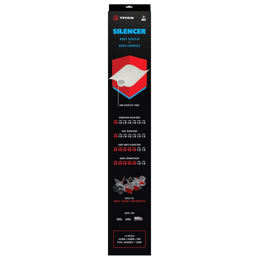 Titan SILENCER Acoustic & Insulation Fibre 4 Pack