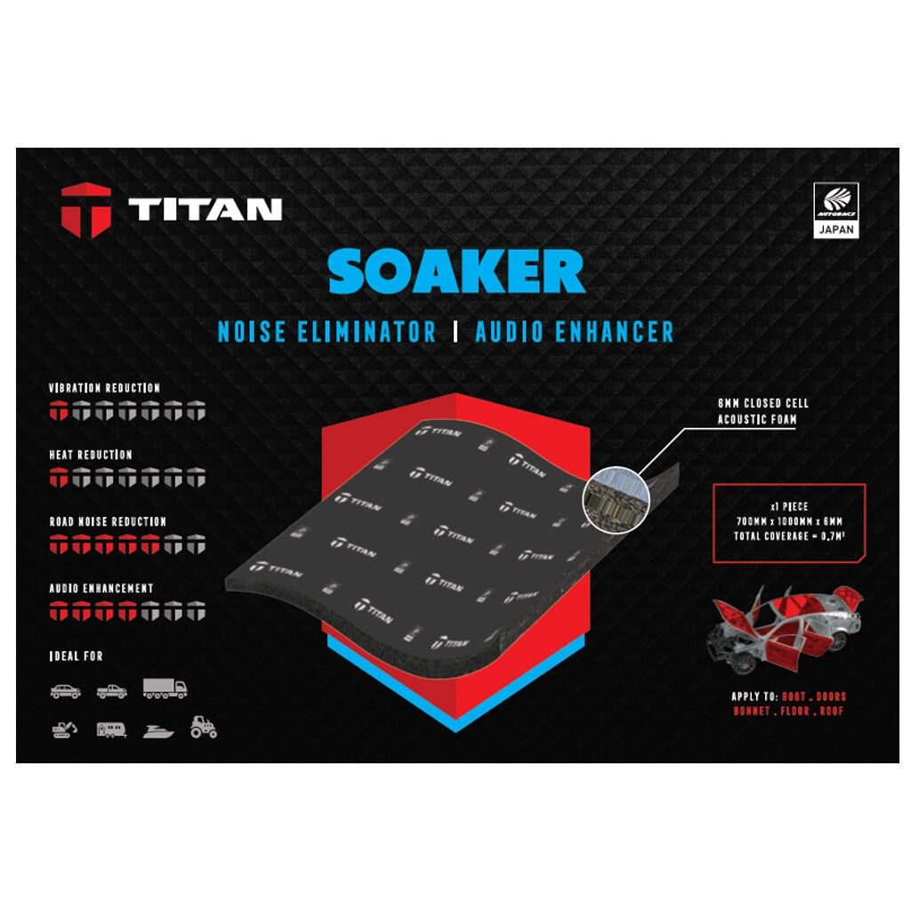 Titan SOAKER 6mm Acoustic Foam