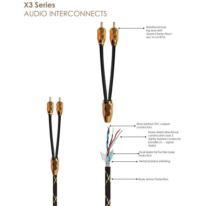 Stinger XI3217 X3 Series 2 Channel RCA Interconnect 17ft (5m)
