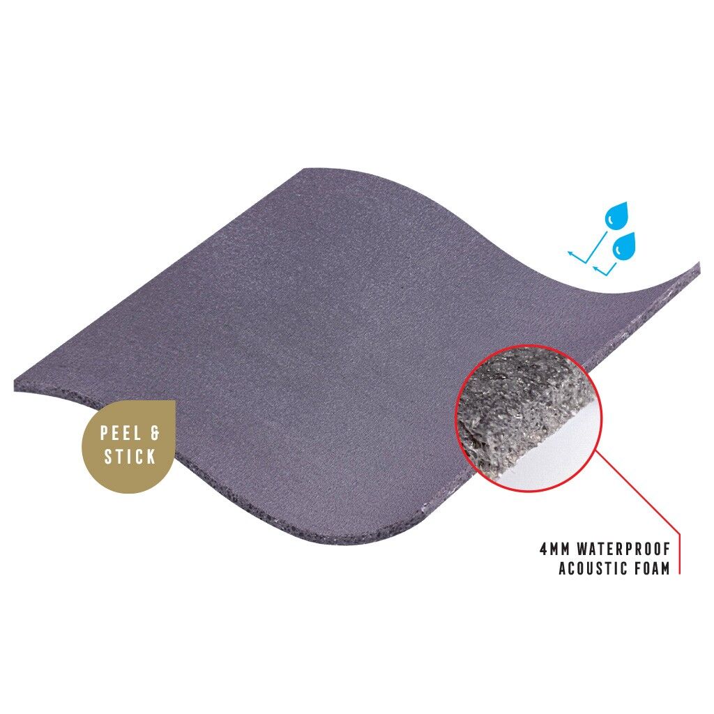 Titan BARRIER 4mm Waterproof Acoustic & Heat Underlay 10 Pack