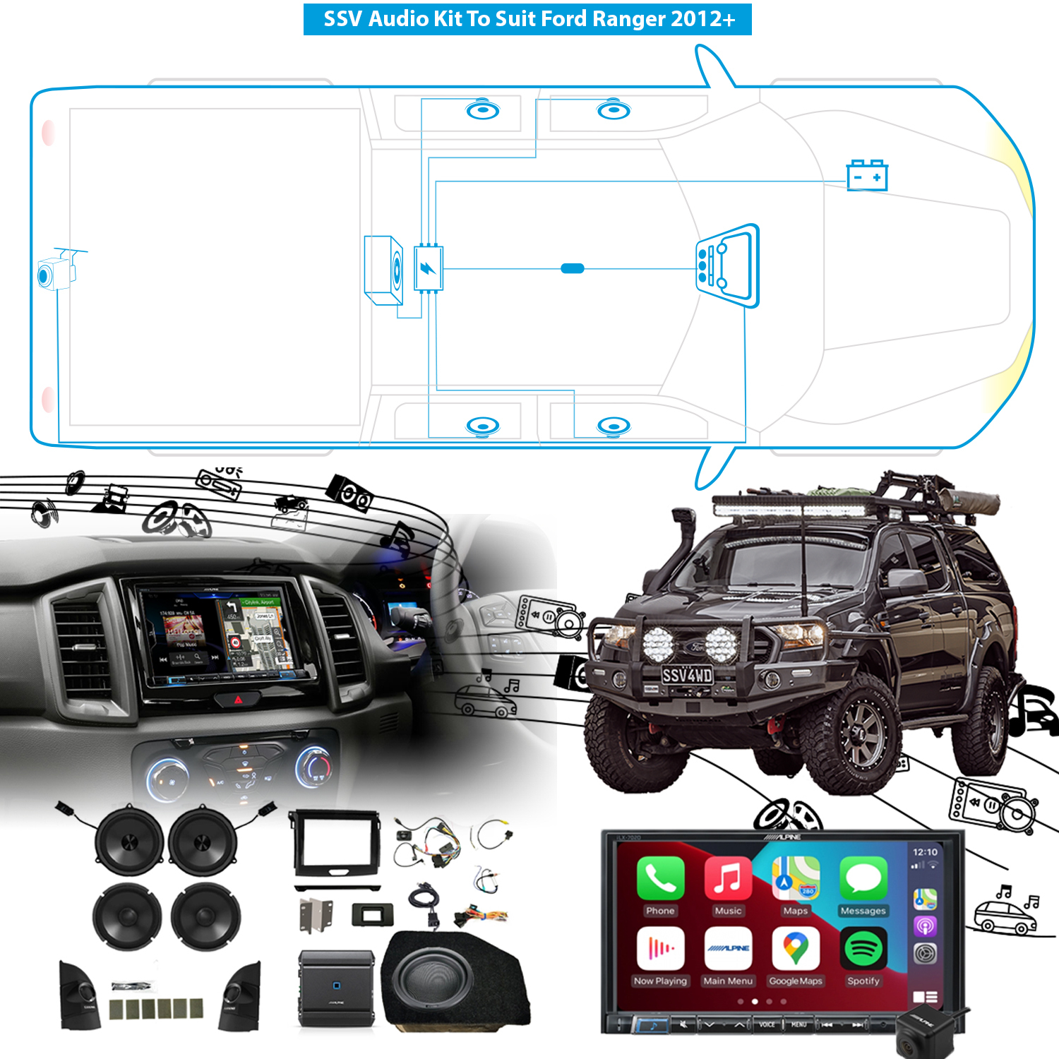 Head Unit, Audio Pack & Accessories Configurator To Suit Ford Ranger 2012+