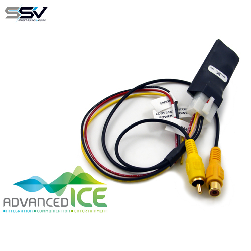 Video Sensing Interface