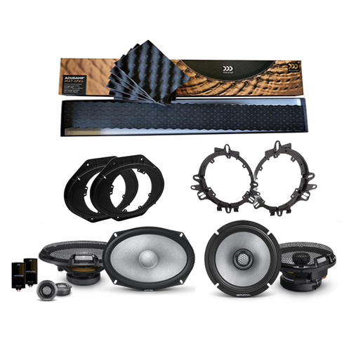 Alpine R2 Series Audio Upgrade Kit To Suit Ford Ranger NEXT GEN 2023
