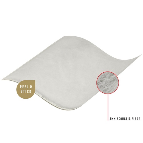 Titan SILENCER Acoustic & Insulation Fibre 4 Pack