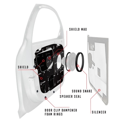 Titan ULTIMATE DOOR KIT Acoustic Enhancement & Noise Defence Kit